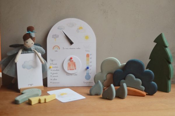 La mia stazione meteo Baboo + carte delle nomenclature