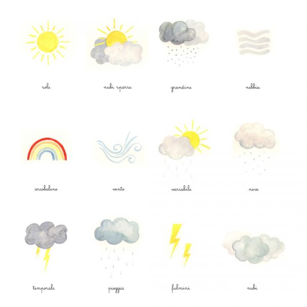 La mia stazione meteo Baboo + carte delle nomenclature
