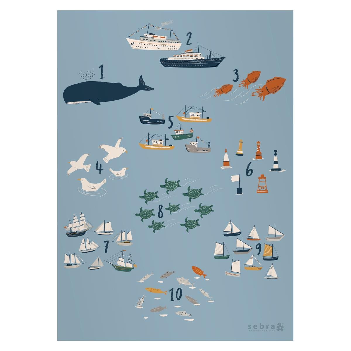 Poster dei numeri 1-10 Oceano Sebra