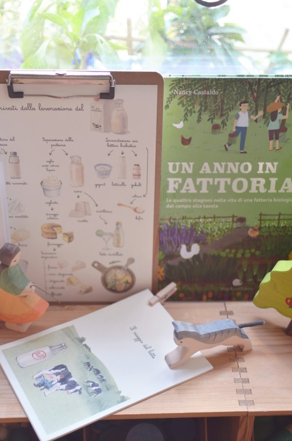 PlayKitBaboo - Il viaggio del latte