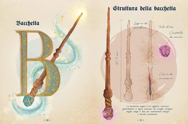 L'abc della magia