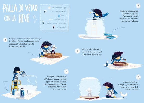 La neve sul mare