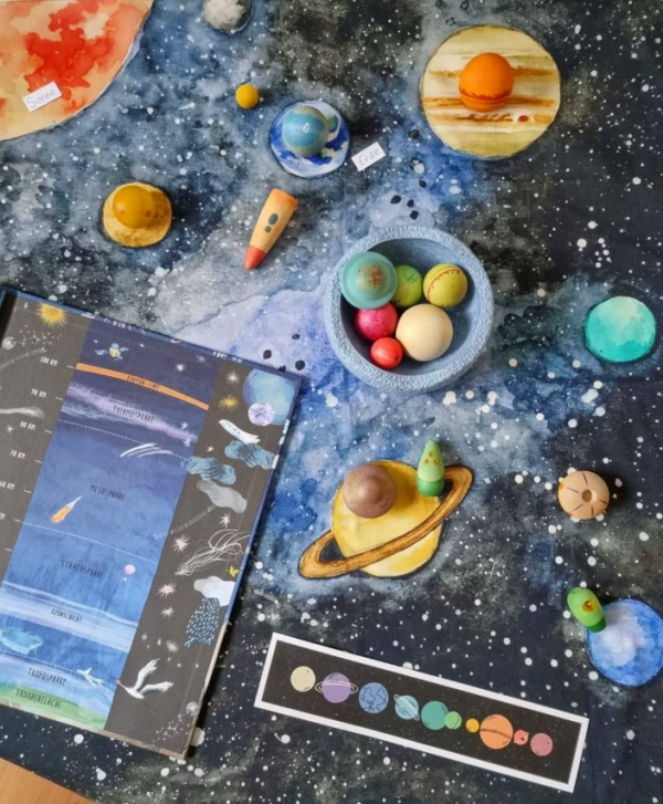 Telo gioco SISTEMA SOLARE 100x100 cm Wonderie