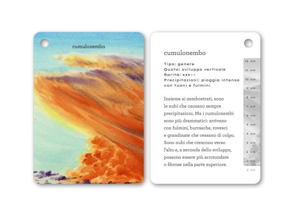 Il mondo in tasca LE NUVOLE Terre di mezzo