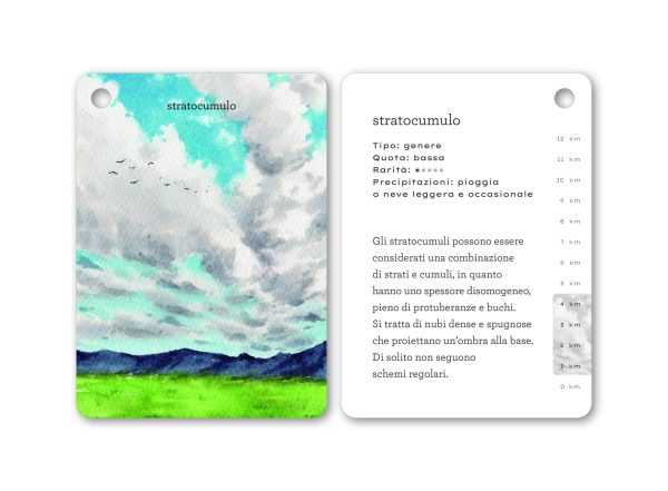 Il mondo in tasca LE NUVOLE Terre di mezzo